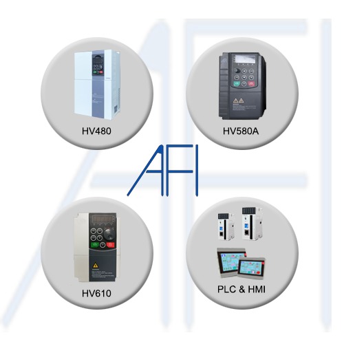 The future of Motor control, Today!